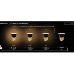 Lucide Lichtbron G45 Zwart - E27 - Ø 4,3 cm